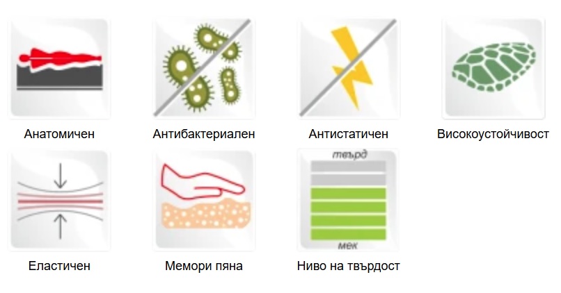 Еднолицев матрак Мемори Прециз